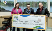 Photo courtesy of Sioux Lookout Meno Ya Win Health Centre Foundation
