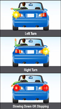 Ask An Officer: Road Safety